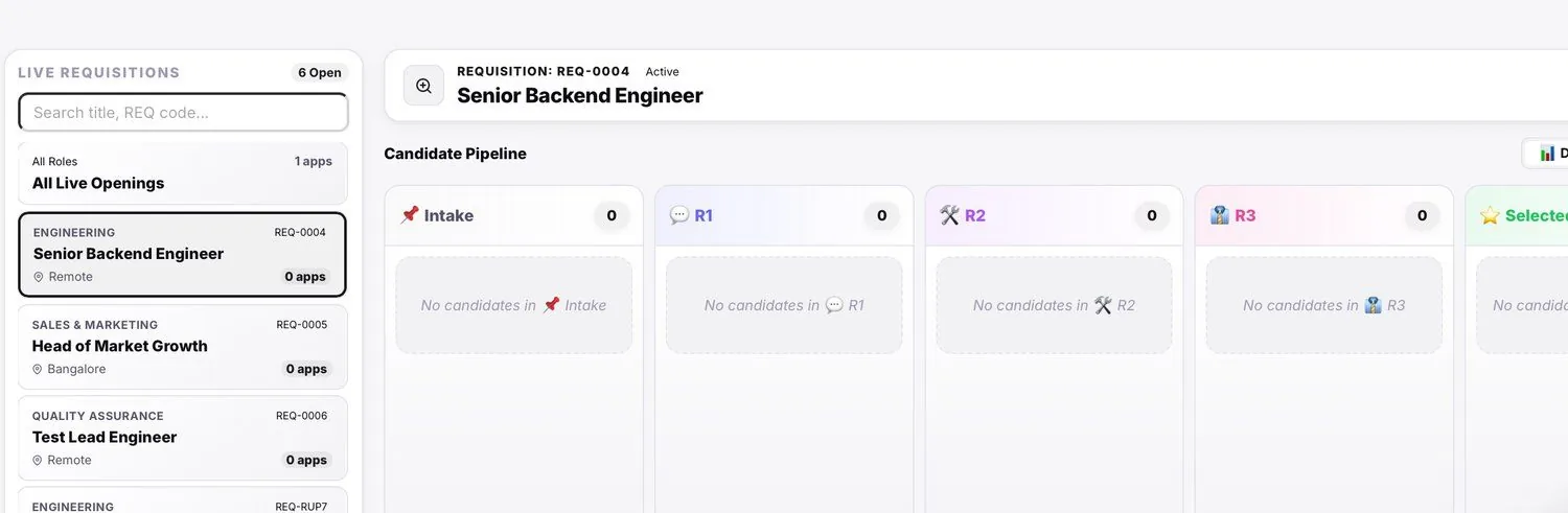 Candidate screening with live requisitions and a multi-round pipeline
