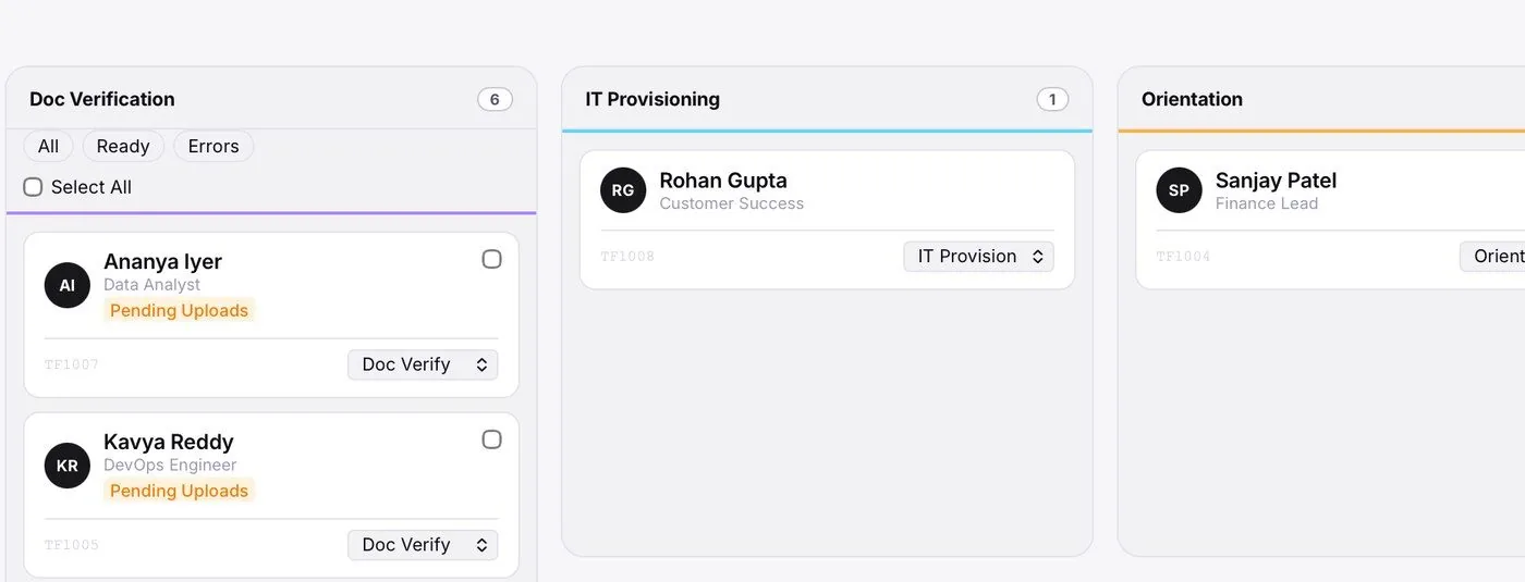 Onboarding board with document verification, IT provisioning and orientation columns